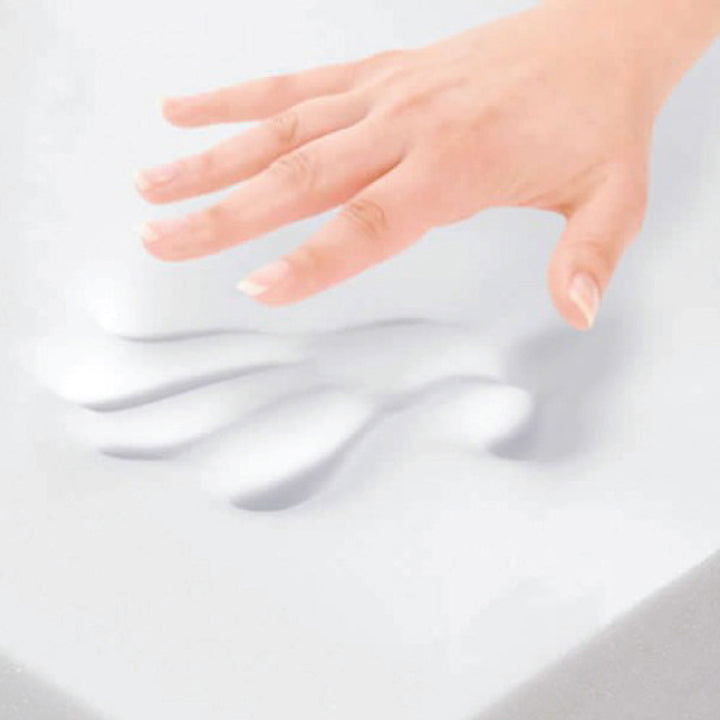 Eurotex Memory Foam Pillow Series (Memory Loft Pillow)